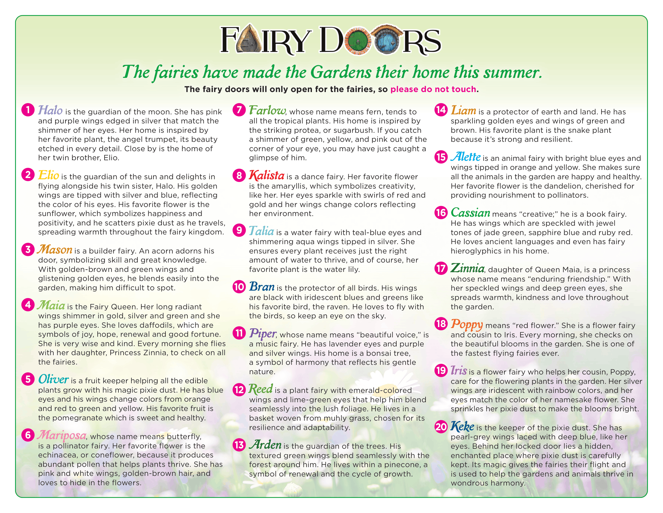 The back of the 2026 fairy doors map. It lists the name of each fairy and a little bit about them.